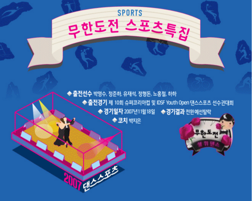 무한도전 20주년 마라톤대회