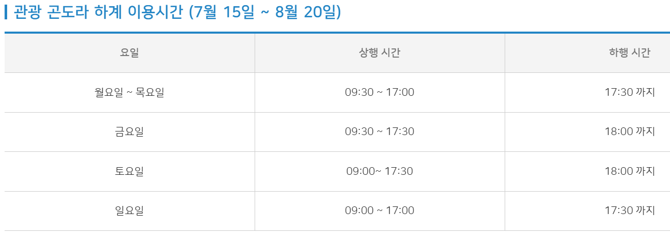 덕유산 케이블카