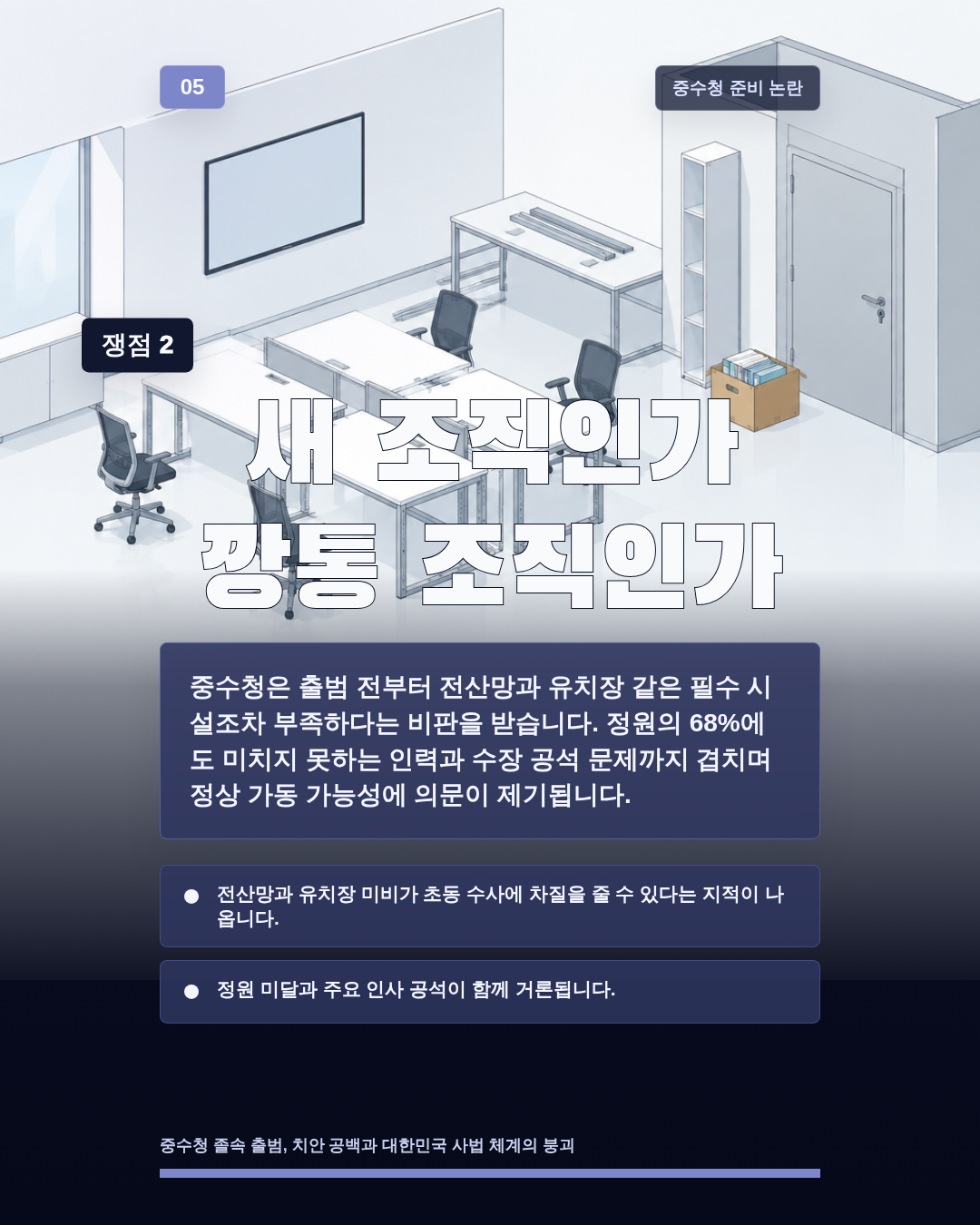 새 조직인가 깡통 조직인가