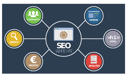 온라인 관계와 실제 삶