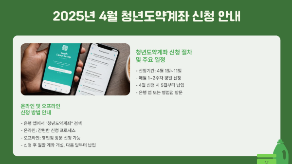 신청안내