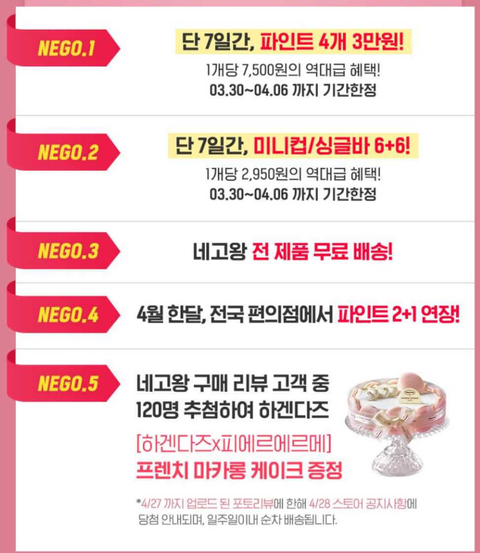 네고왕-할인내용