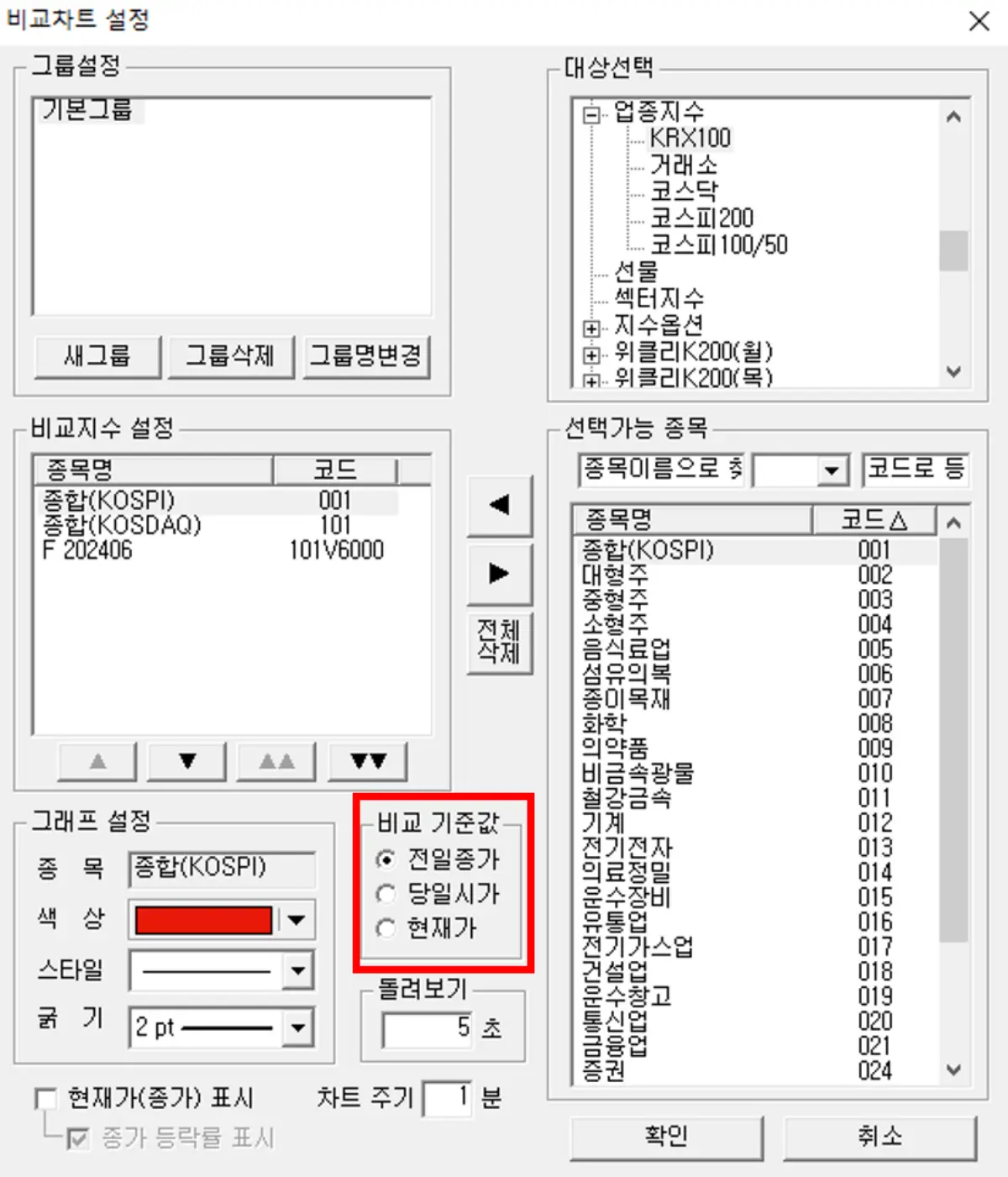 시장 당일 등락률 차트 설정 (2)