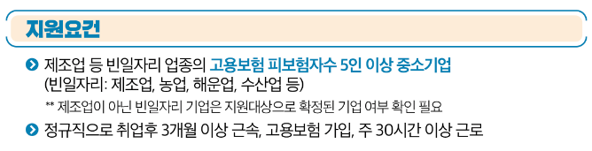 일자리-채움-청년지원-8