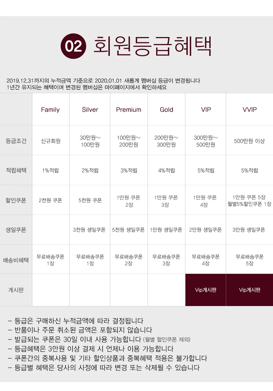 앤피오나 살펴보기 7