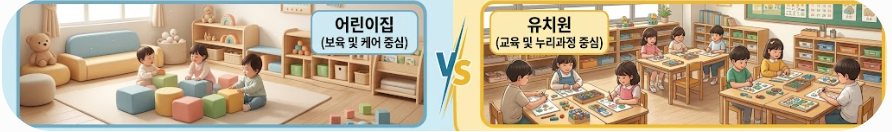 어린이집 vs 유치원