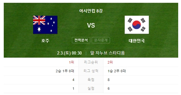 아시안컵 8강 호주 VS 대한민국