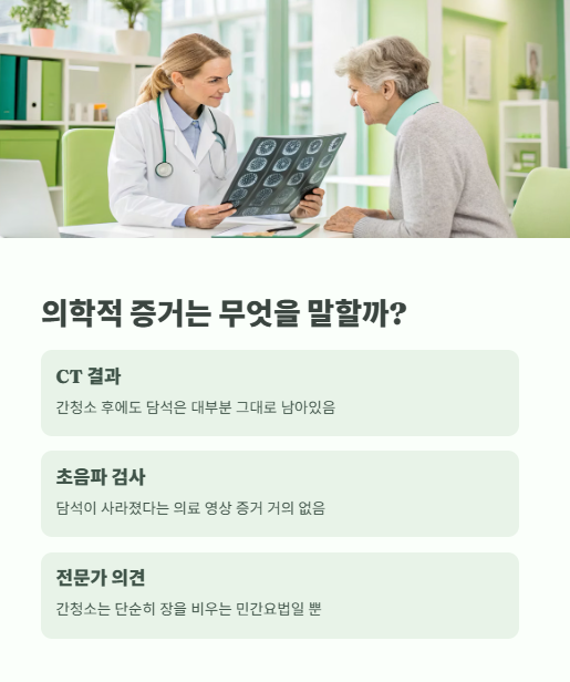 의학적 증거는 무엇을 말할까?