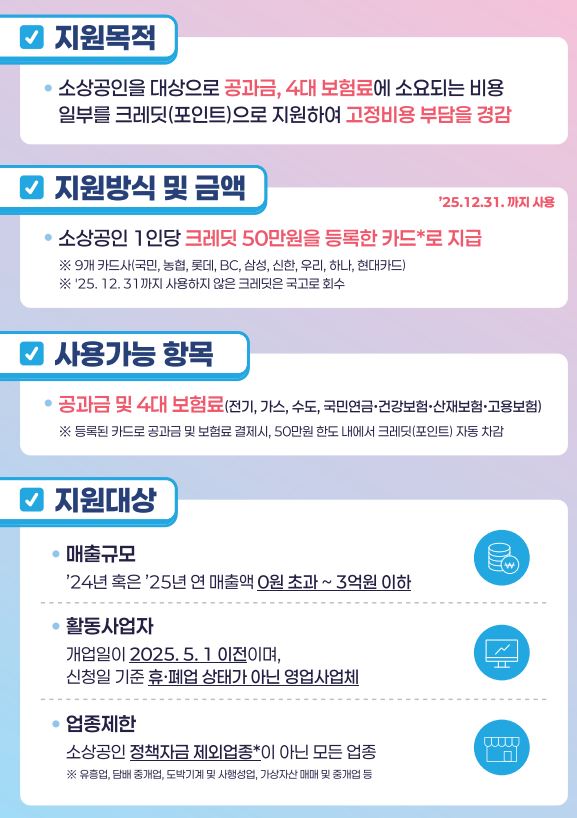 소상공인 부담경감 크레딧