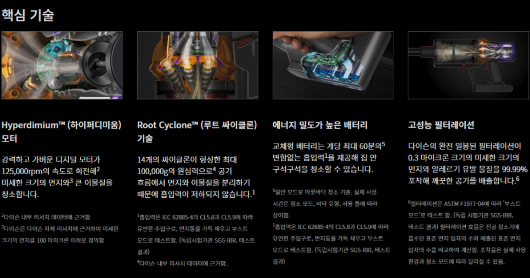 다이슨과 샤크 무선 청소기의 장단점 비교 분석