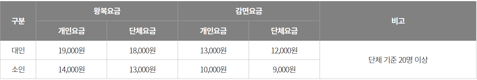 백암산 케이블카