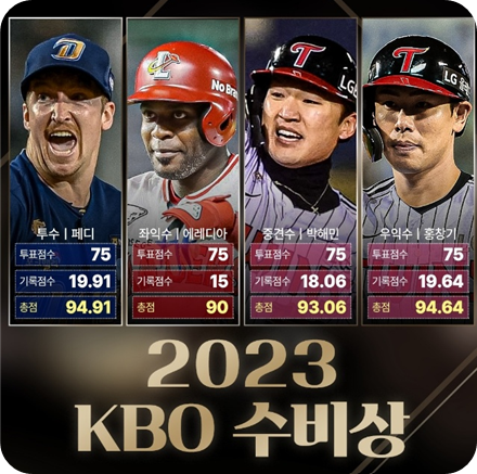 KBO수비상