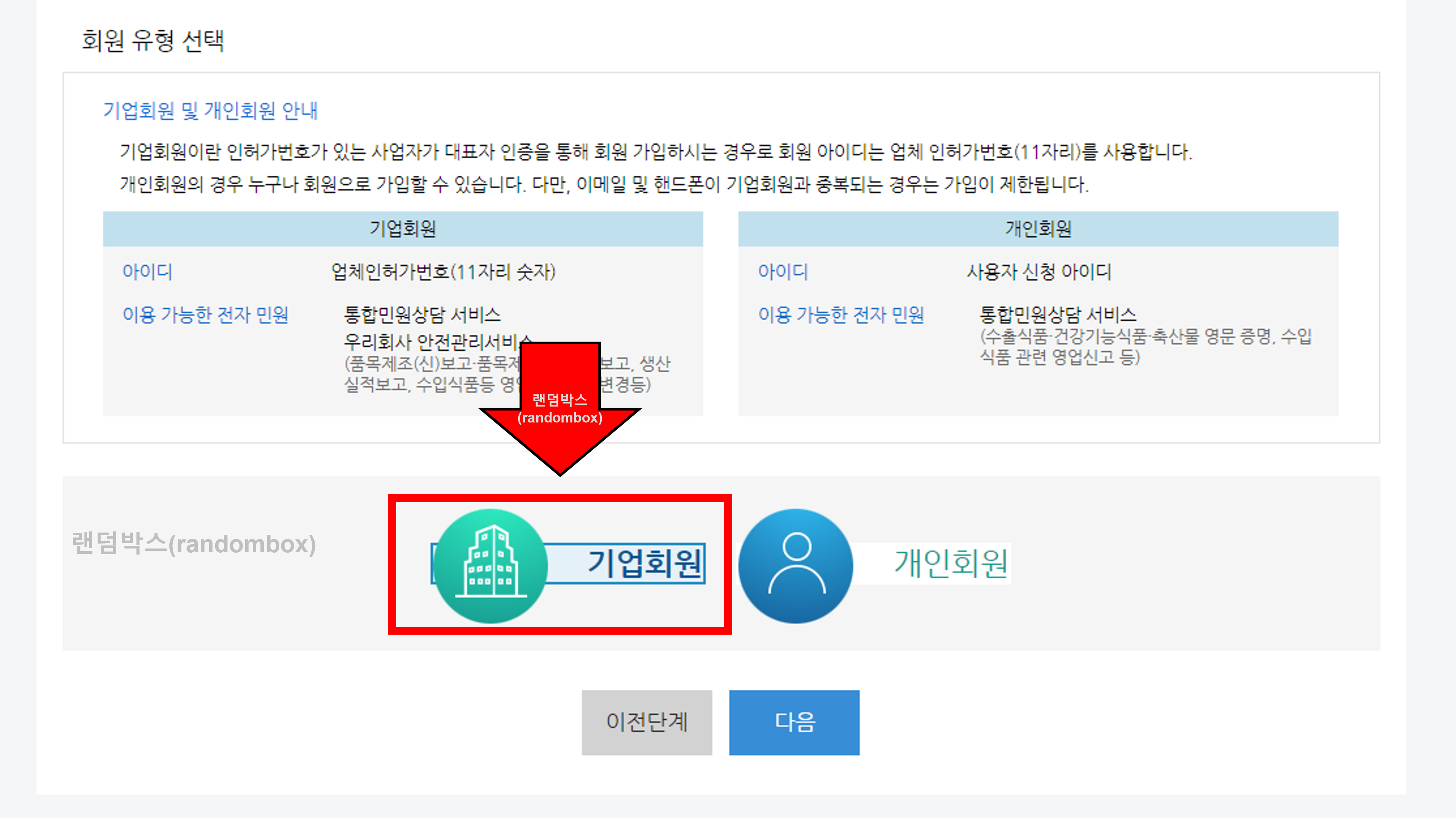 건강기능식품, 수입식품 등 인터넷구매대행업 폐업신고방법