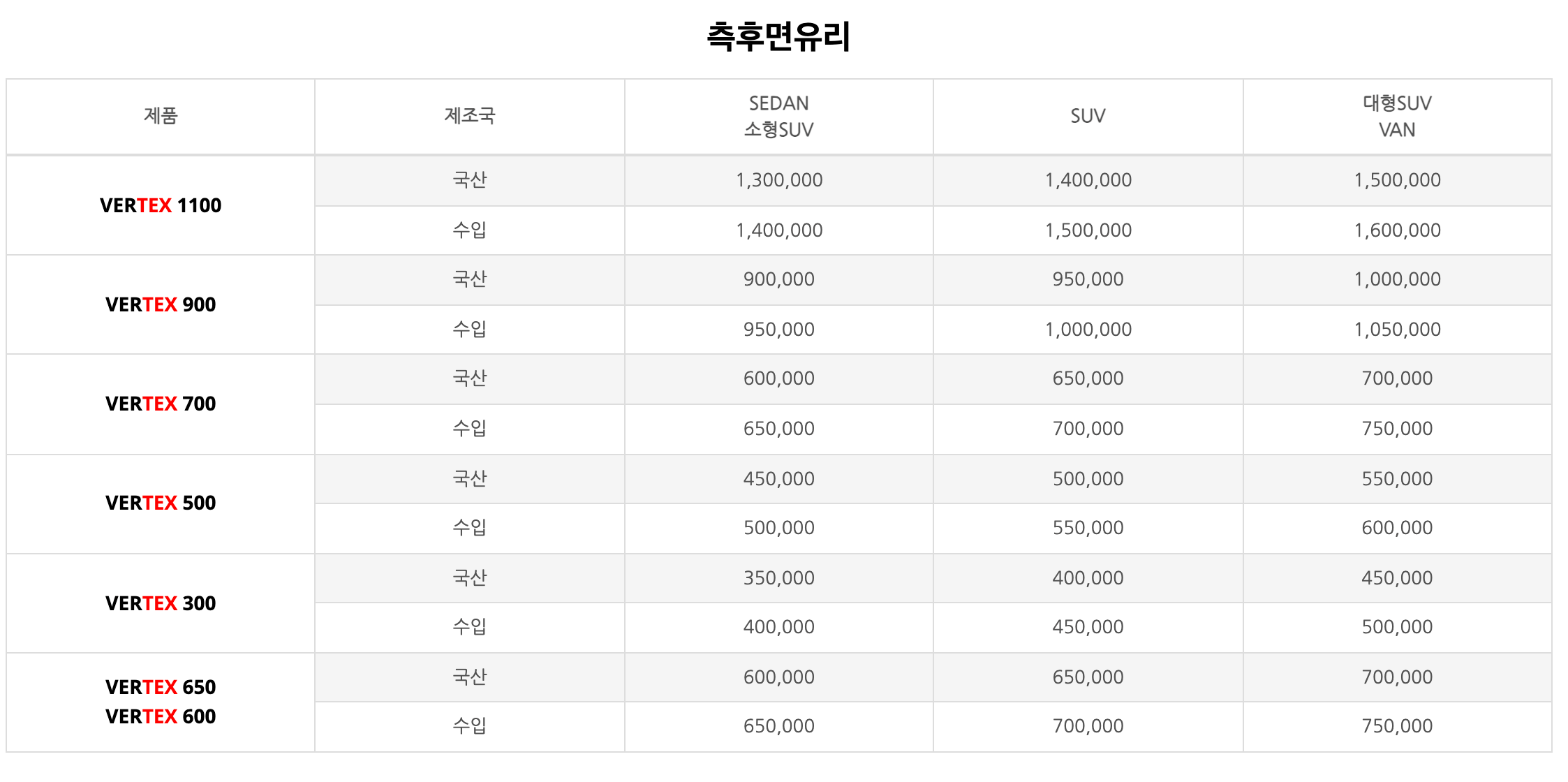 루마버텍스-측면후면-가격