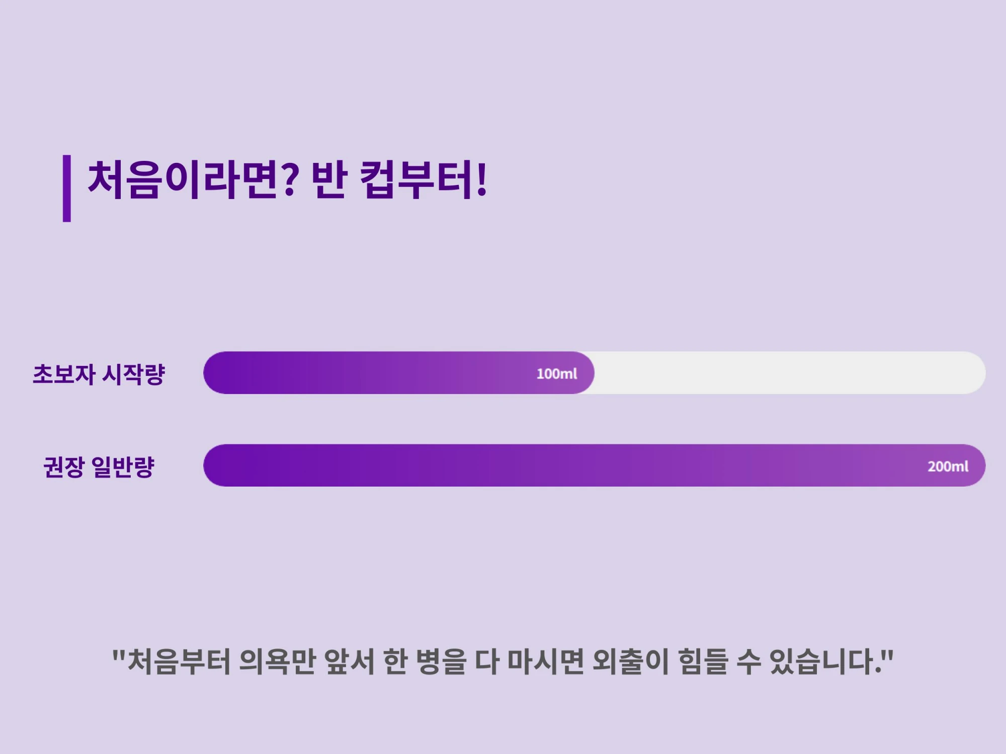 초보자는 100ml부터 시작하고 일반 권장량은 200ml임을 막대그래프로 비교하여 처음 섭취 시 주의사항을 알려주는 이미지