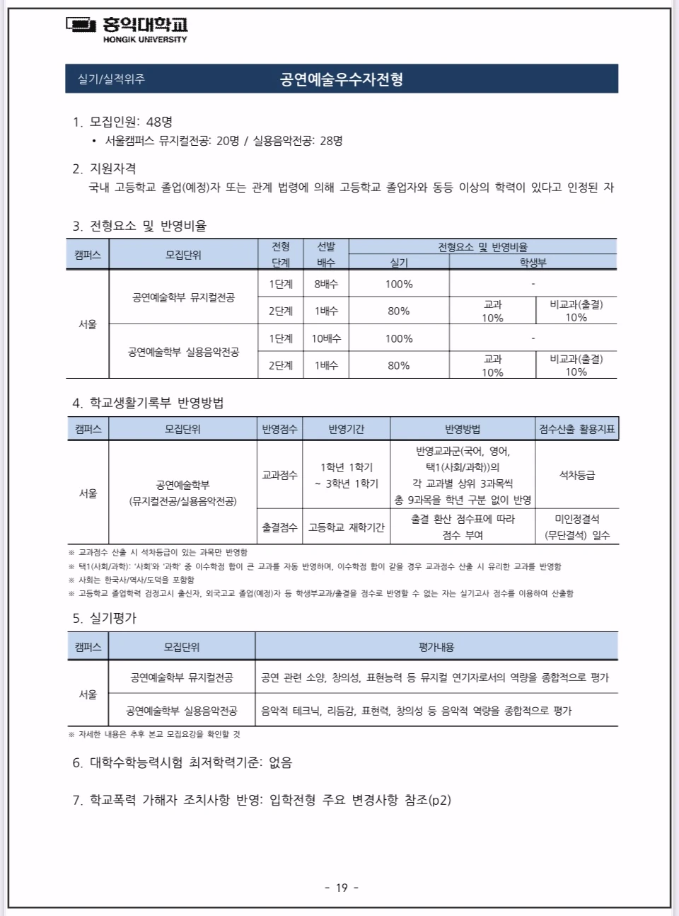 2026학년도-홍익대-수시모집-공연예술우수자전형