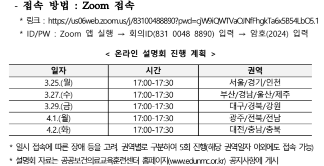 온라인 설명을 나타내는 그림입니다.
