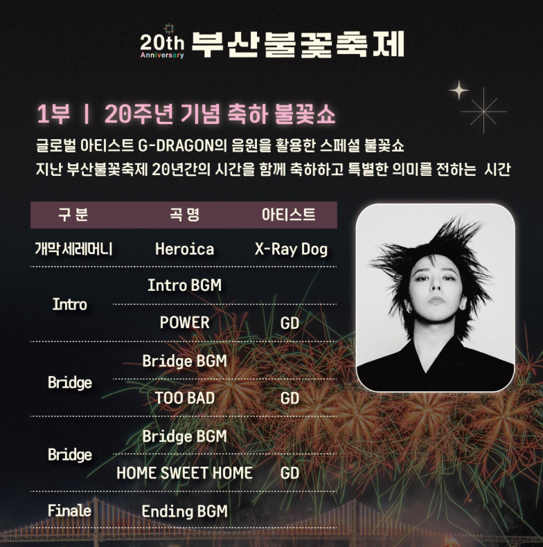 부산 불꽃축제 음원리스트