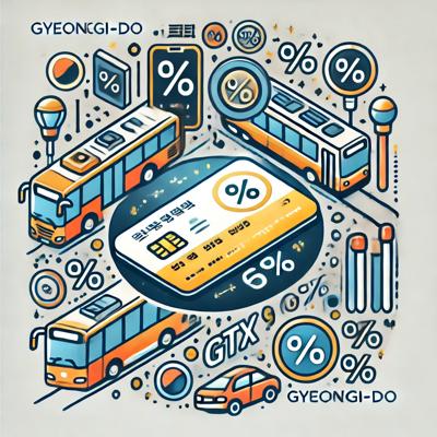 경기패스 혜택부터 신청방법까지 완벽 가이드 ❘ 교통비 절약의 모든 것