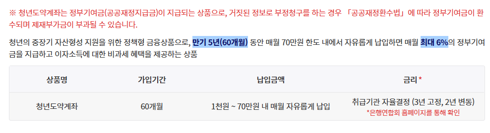 청년도약계좌 지원상세