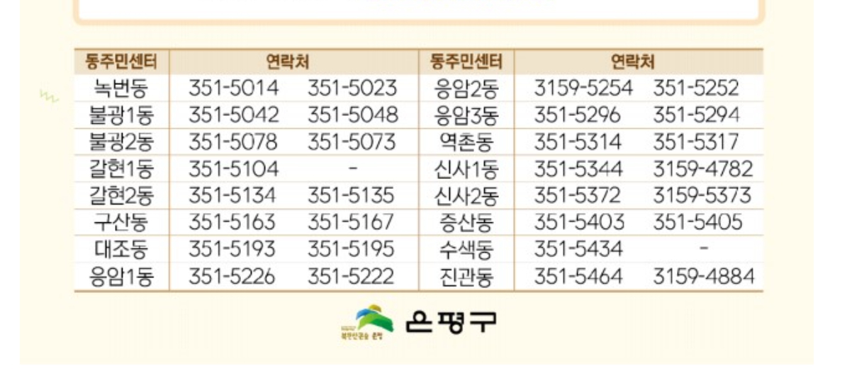 찾아가는 건강 검진