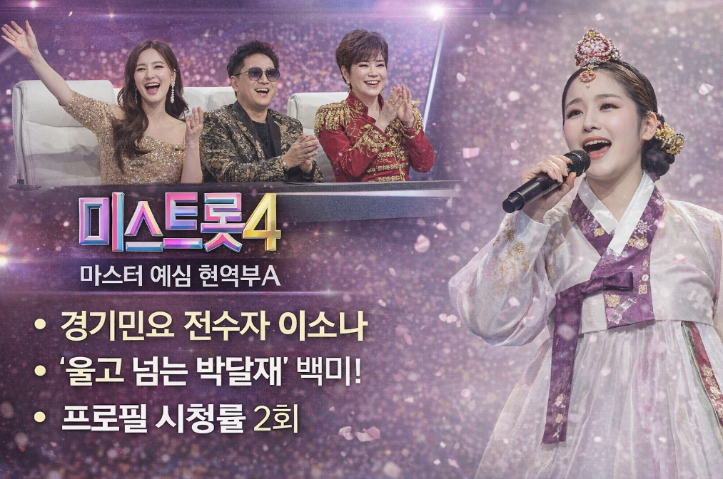 이소나 '울고 넘는 박달재' 미스트롯4 마스터 예심 완벽 분석