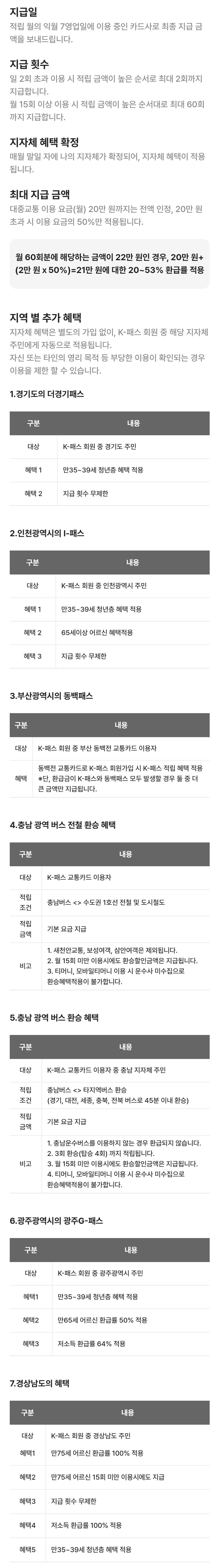 케이패스(K-패스) 지급일, 지급횟수, 지급금액, 지역별 추가 혜택 등 지급안내