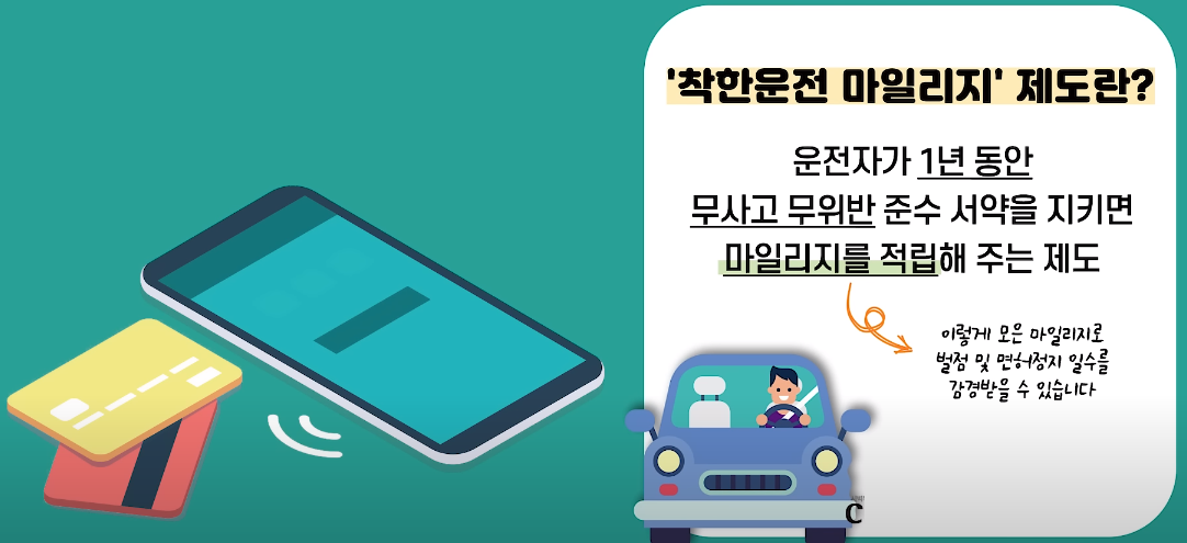 착한운전 마일리지