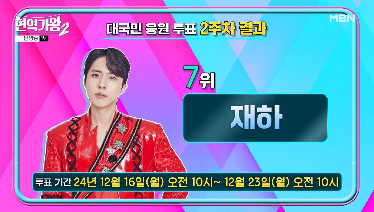 현역가왕2 2주차 투표순위 7위