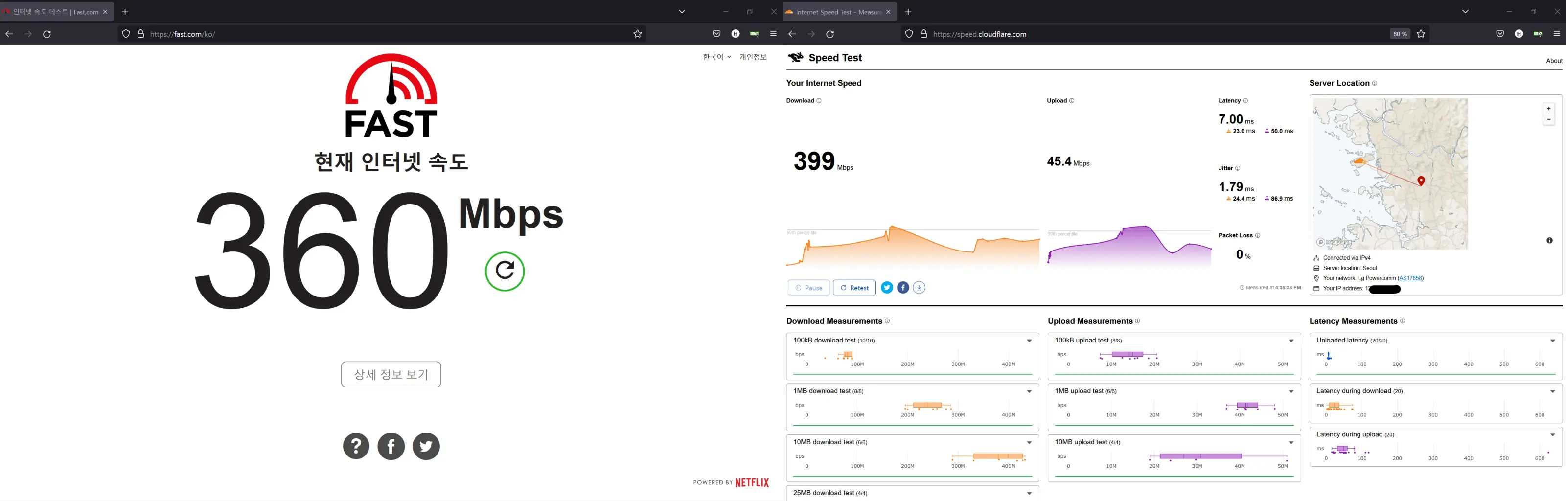 iptime ax2004m 장애물이 많은 상황에서 5Ghz 성능