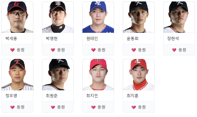 대한민국 남자 야구 대표팀 금메달 리스트