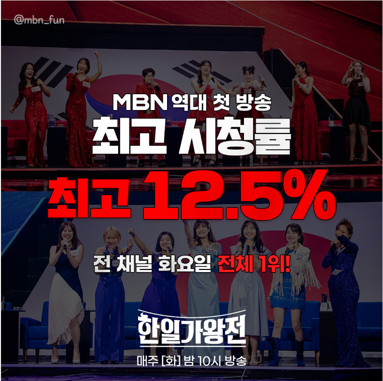 한일가왕전 시청률