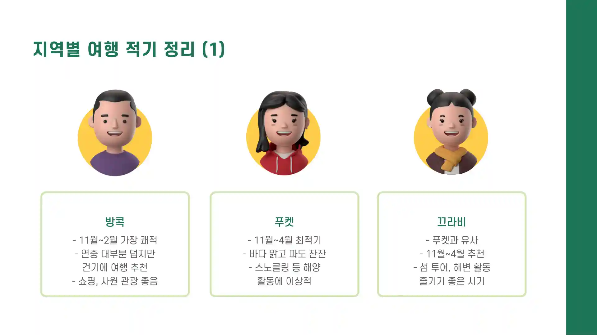 태국 여행하기 좋은 계절