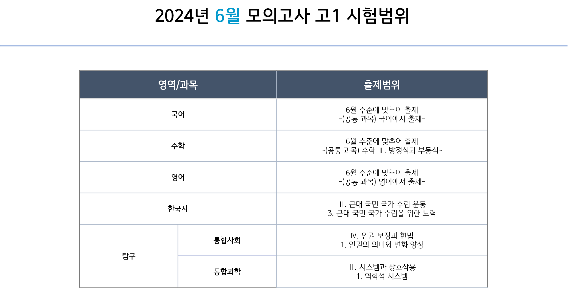 고1 6월 모의고사 범위