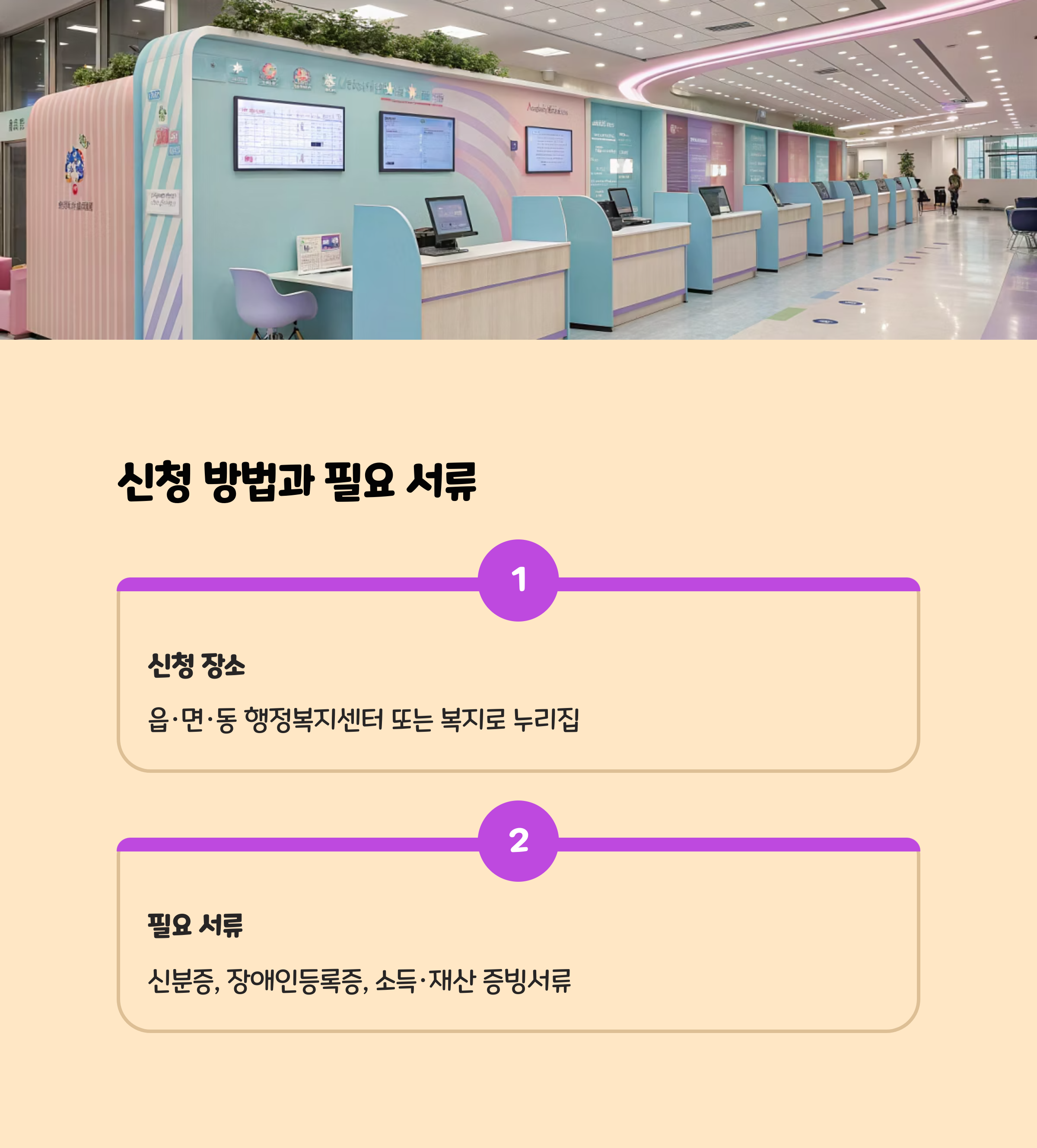 신청 방법과 필요 서류