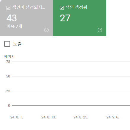색인-생성