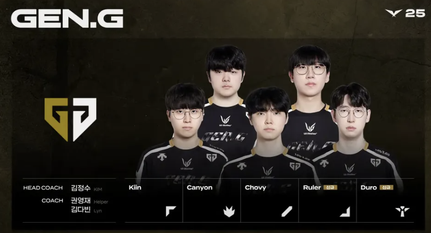 LCK 경기 출전 팀