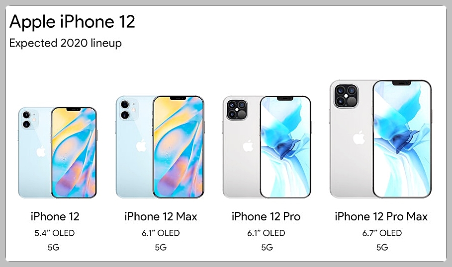 아이폰 12 사전예약 혜택