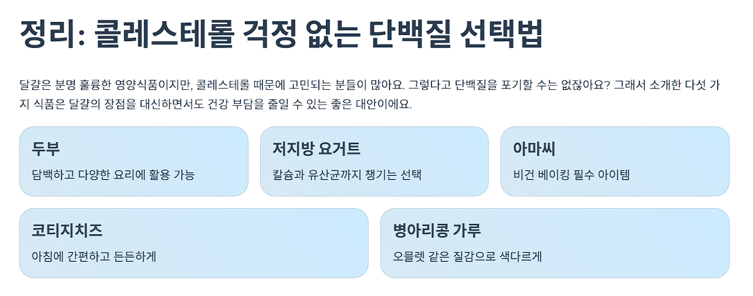 콜레스테롤 걱정 없는 단백질 선택법