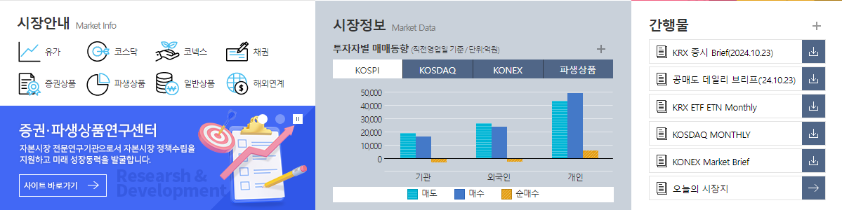 한국거래소-바로가기-기업공시-조회하기