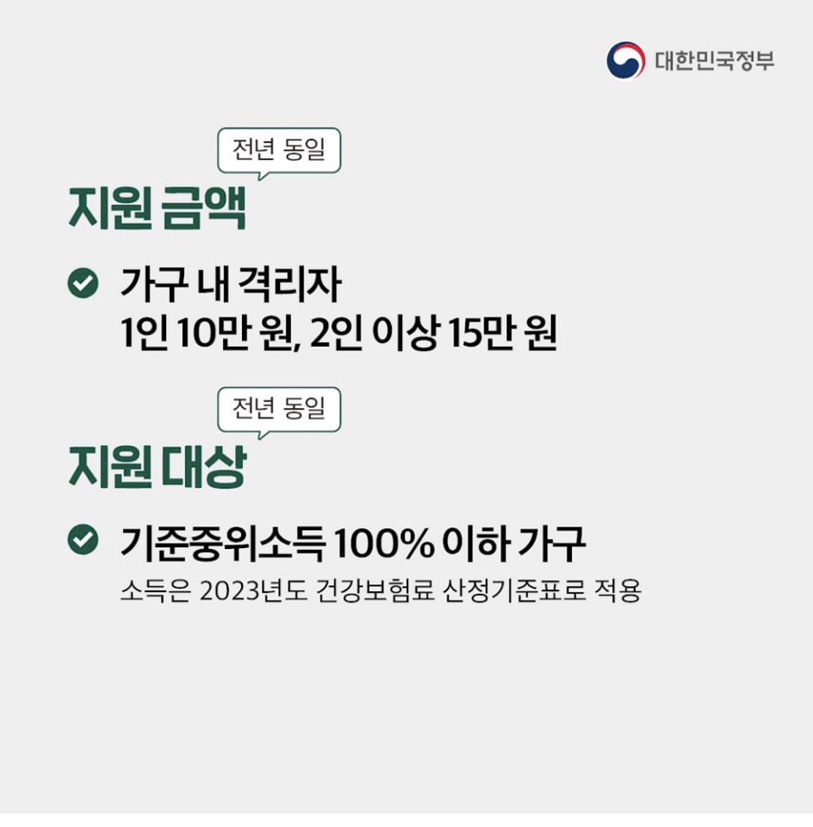 코로나19 격리자 생활지원비 지원금액, 지원대상