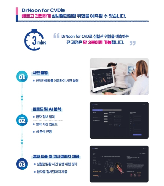 닥터눈 AI 4컷만화 6부작 (feat. 지브리풍 스타일)