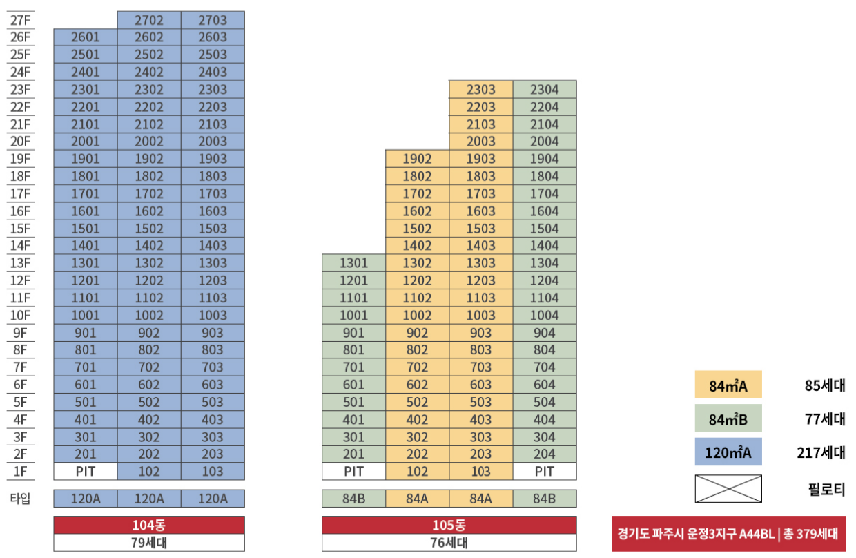 동호수 배치도2