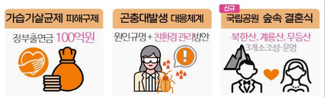 ์ ๊ธฐ์ฐจ 400๋ง์ ์ง์! ํ๊ฒฝ๋ถ 2026 ํํ ์ด์ ๋ฆฌ (์ถ์ฒ : ํ๊ฒฝ๋ถ)