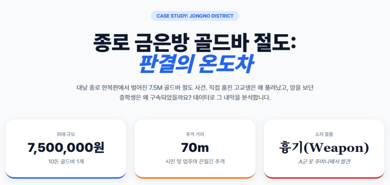 골드바 중학생만 구속