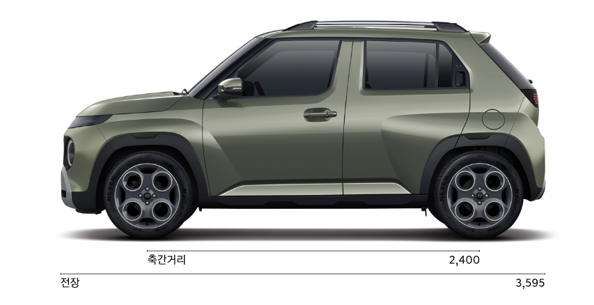 캐스퍼 가격표