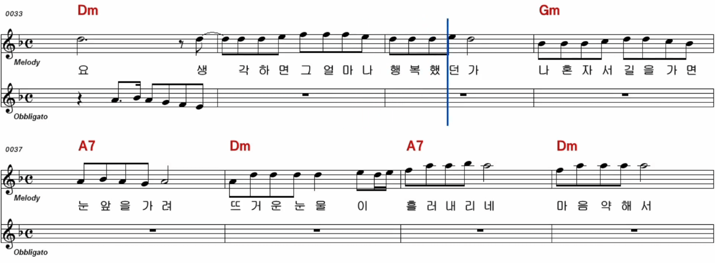 남상일(들고양이들) 마음 약해서 악보