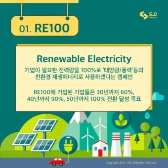 re100 이란 무엇인지 쉽게 정리한 정보_11