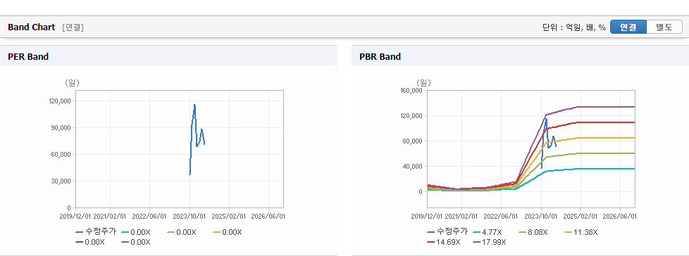 두산로보틱스