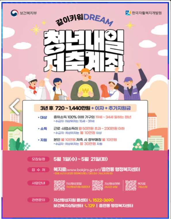 청년 내일저축계좌 자격조건, 신청방법